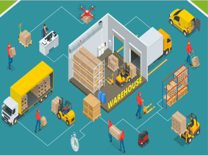 Mastering Warehousing Management